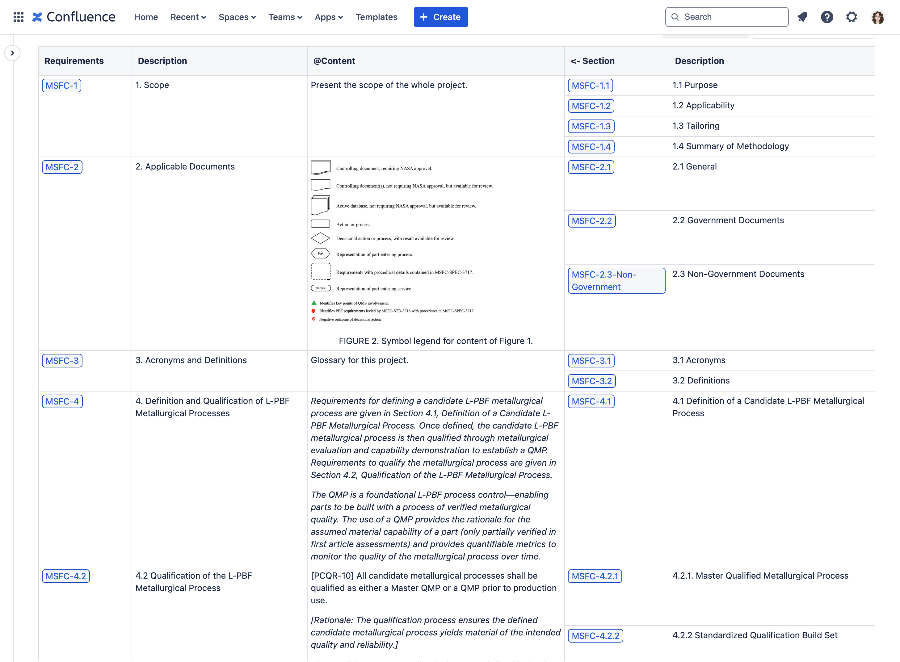 Traceability Linear documents.png