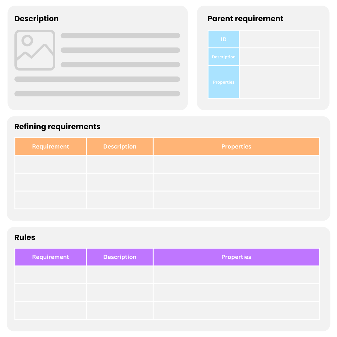 Requirement Page structure.png