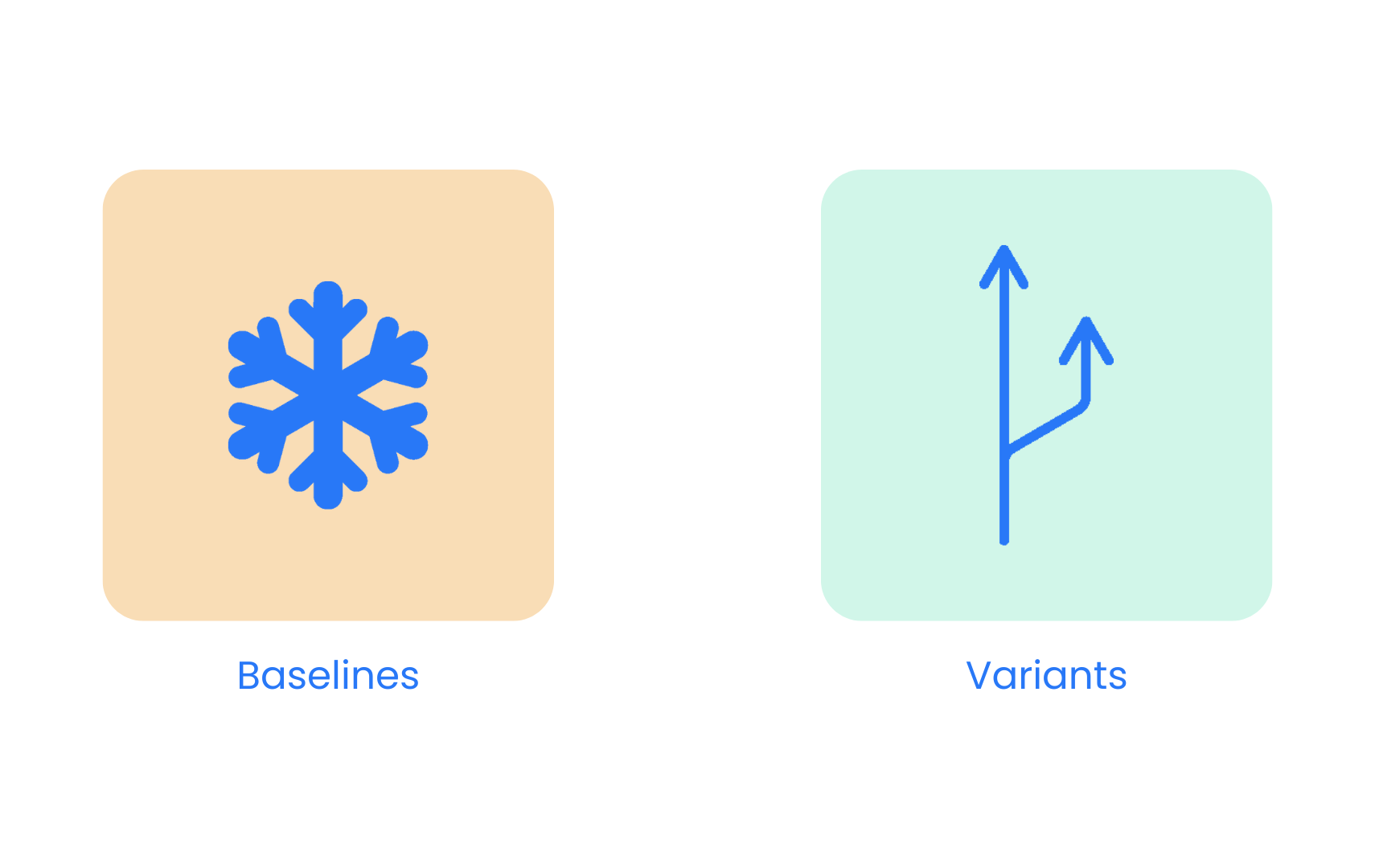 Baselines VS Variants.png