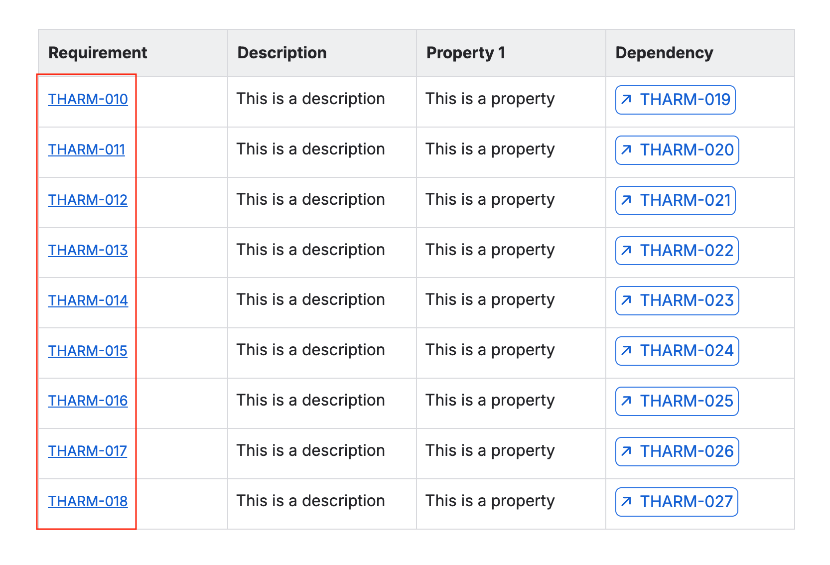 Requirement Yogi - Static macros.png