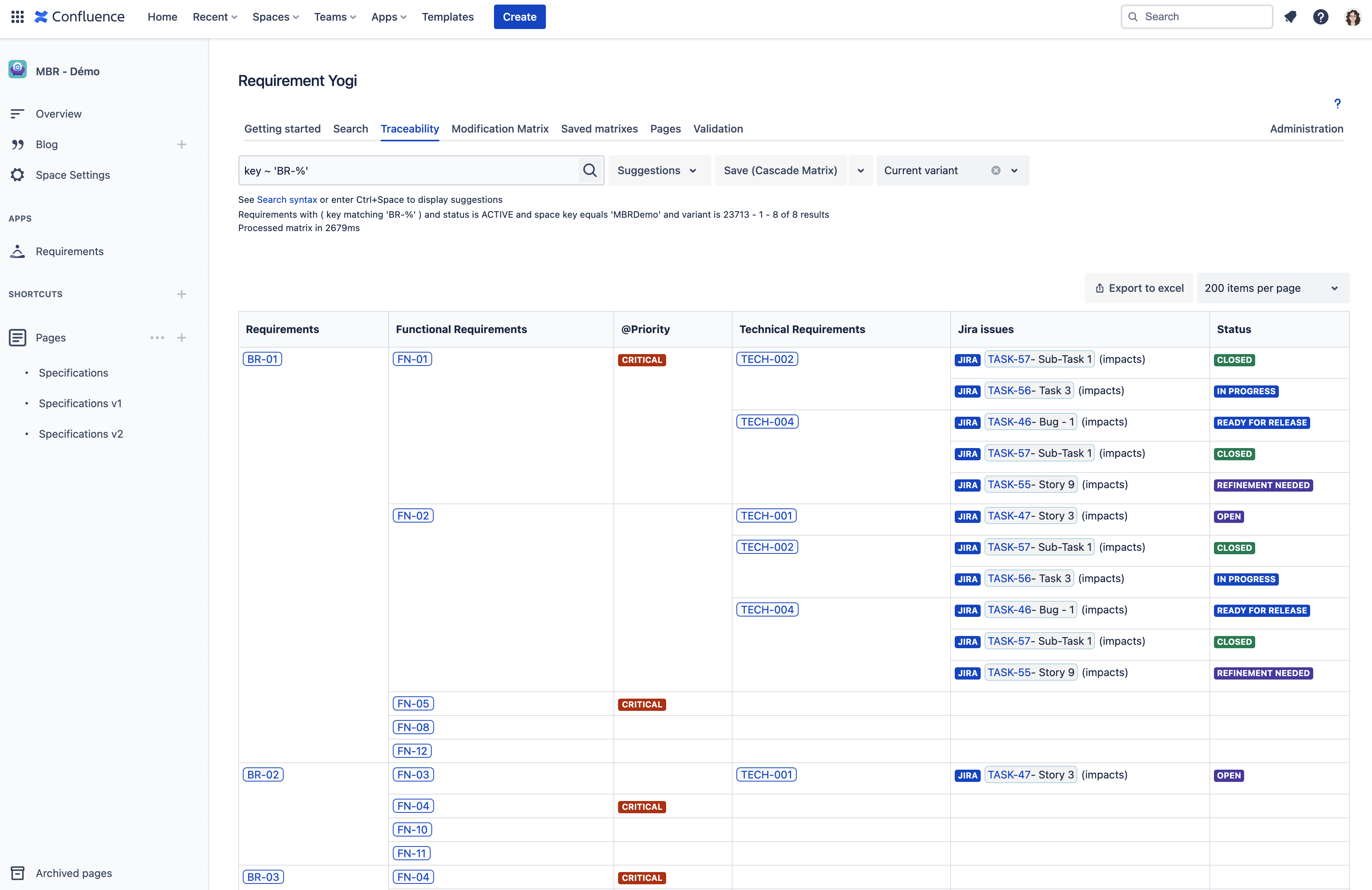 Requirement Yogi - Traceability matrix (cloud).png