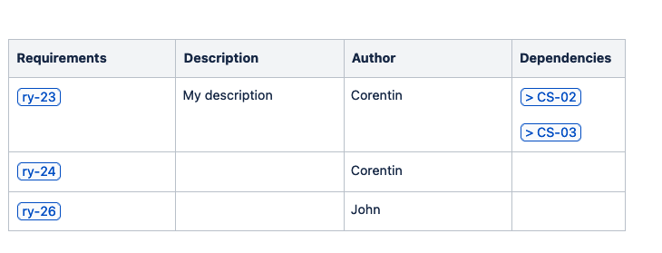 Screenshot 2022-04-20 at 16.19.26.png