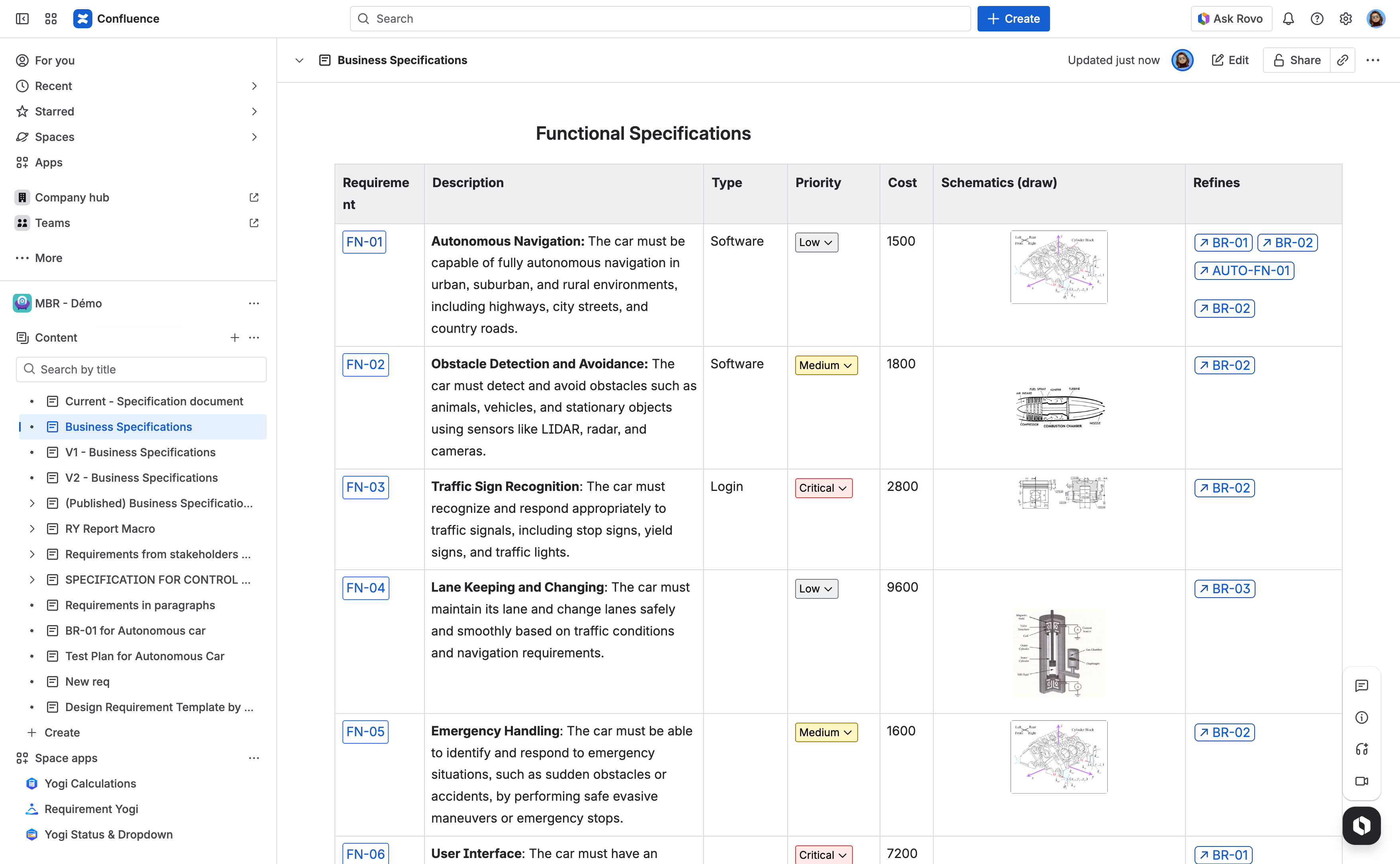 Requirement Table - Original.png