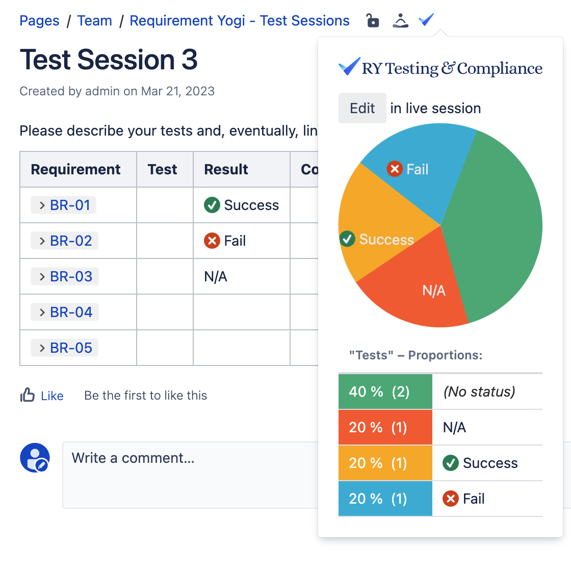 RY Testing and Compliance - Tests quick look.png