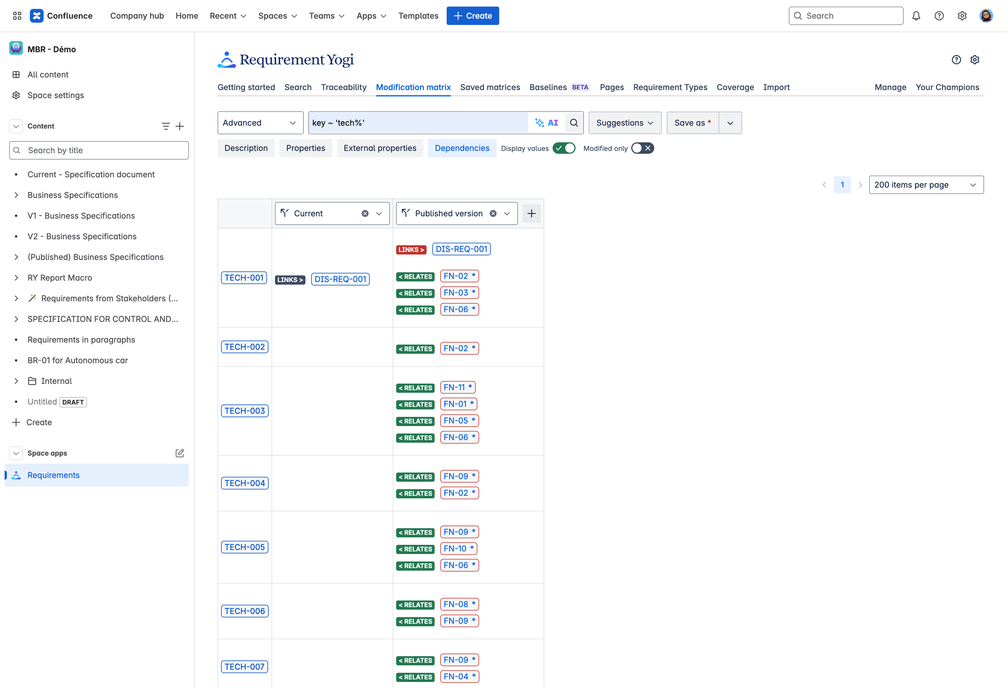 RY Modification Matrix - 5.png