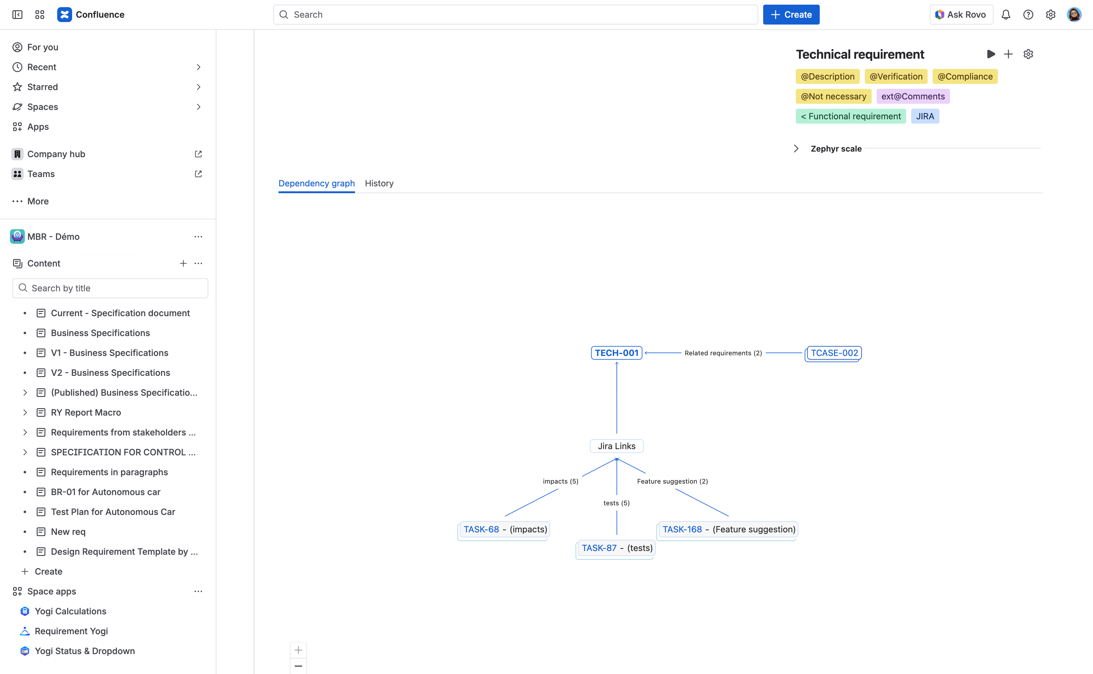 Dependency Graph - jira issues.png