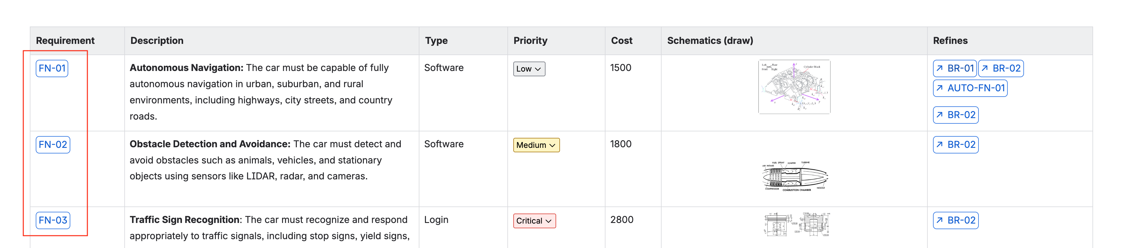 Requirement Yogi - Definition Dynamic macro.png