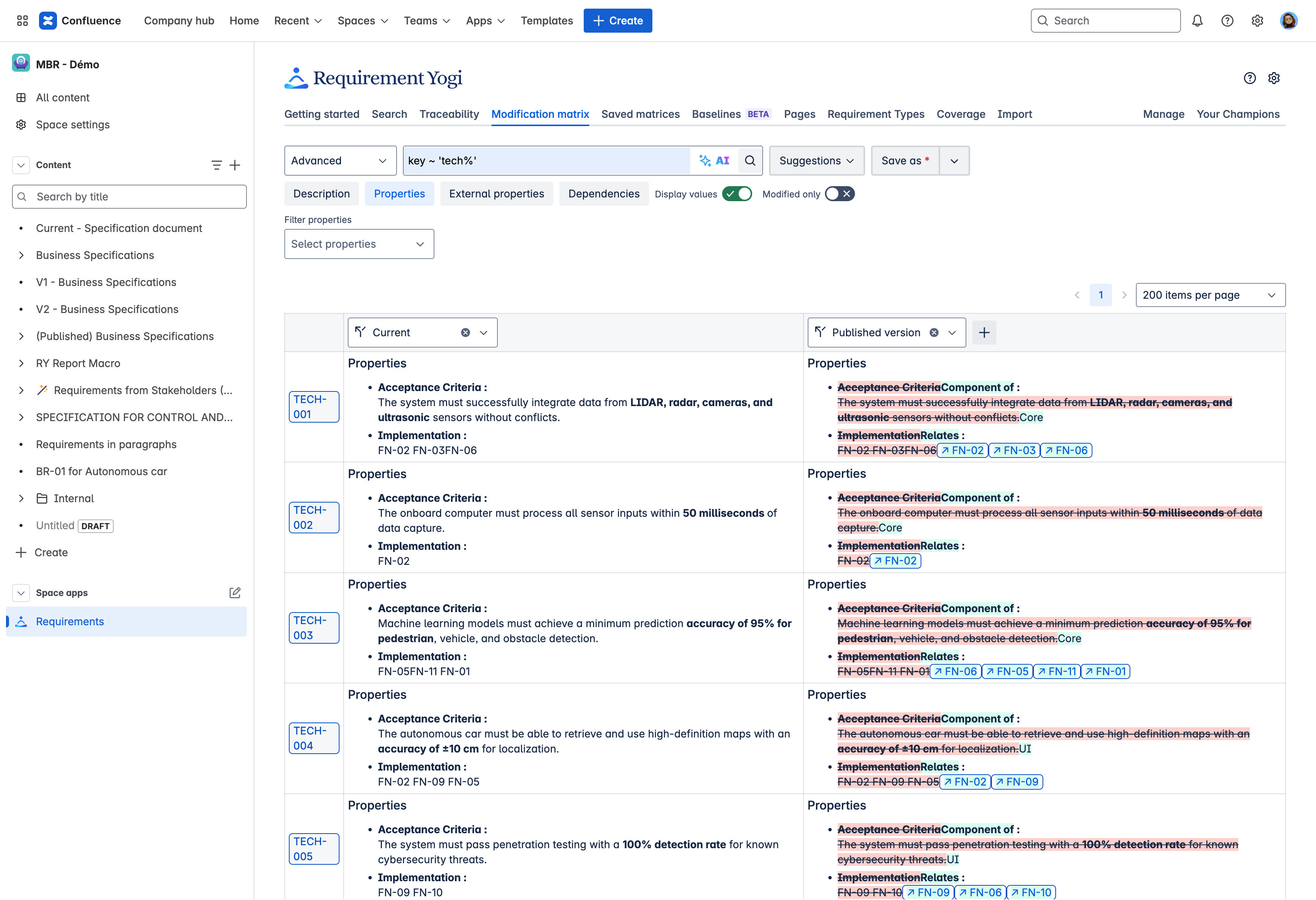 RY Modification Matrix - 3.png